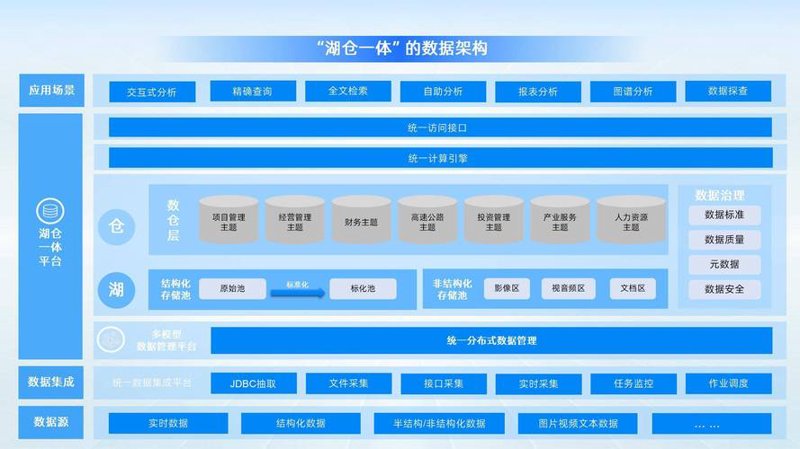 镇江：电子商务新时代的弄潮儿