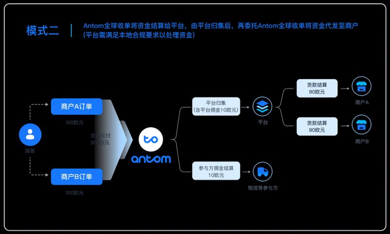 选择镇江电子商务平台的攻略