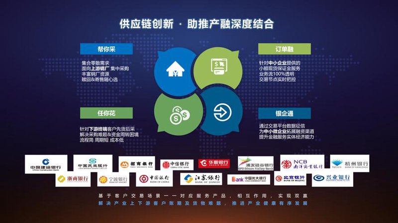 数字化时代的商业新趋势：电子商务公司的崛起